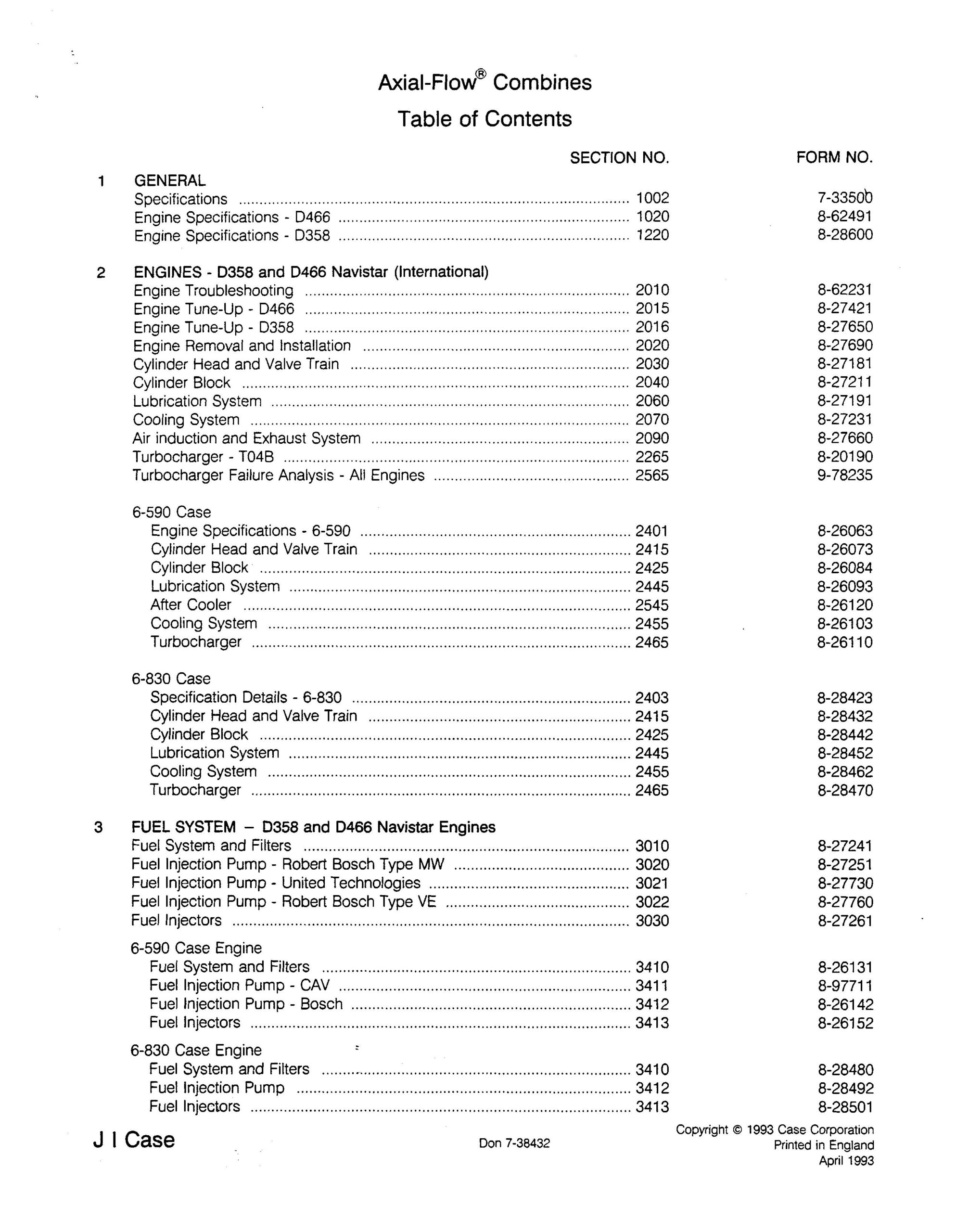 Case 1640, 1660, 1680 Axial Flow Combines Service Repair Manual