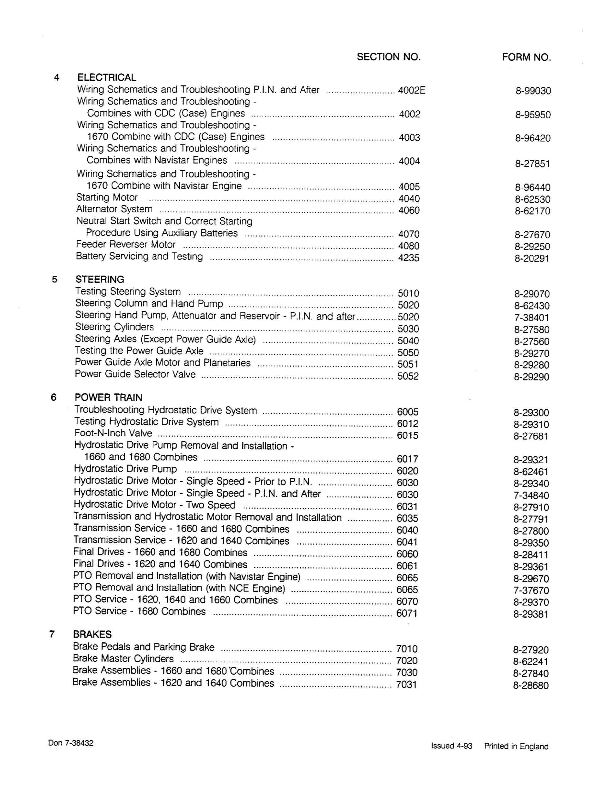 Case 1640, 1660, 1680 Axial Flow Combines Service Repair Manual