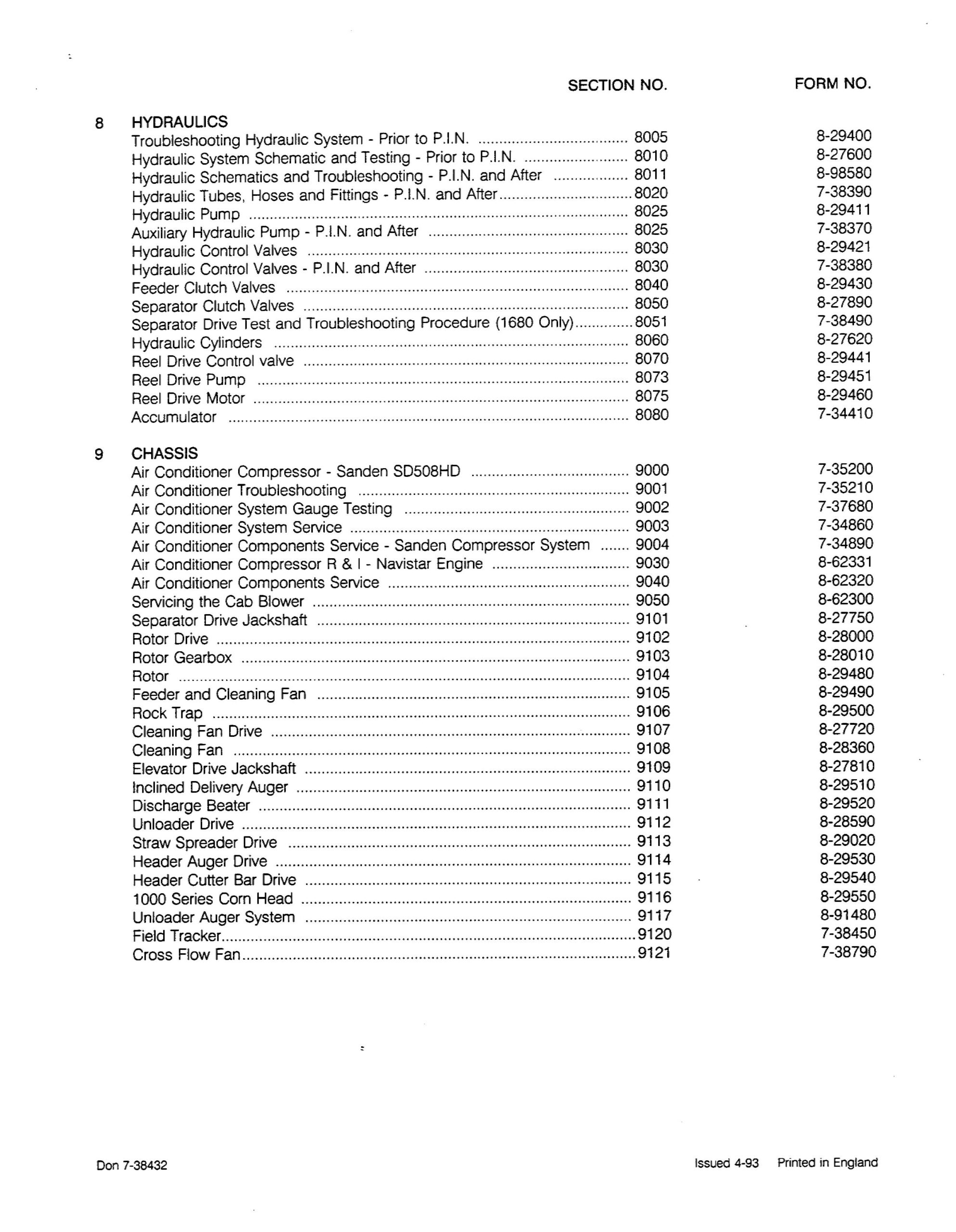 Case 1640, 1660, 1680 Axial Flow Combines Service Repair Manual