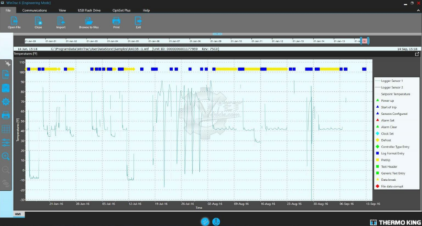 thermo king wintrac software free download