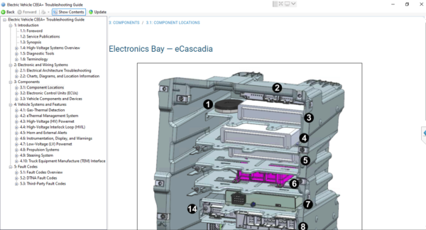 Detroit Diesel Diagnostic Link software download section, providing access to updates and troubleshooting tools