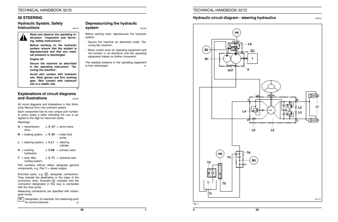 Case 321D Wheel Loader Service Repair Manual 5 Case 321D Wheel Loader Service Repair Manual - Image 5