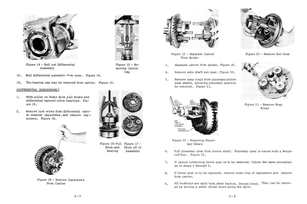 Case 420 Gasoline Crawler Service Repair Manual 5 Case 420 Gasoline Crawler Service Repair Manual - Image 5
