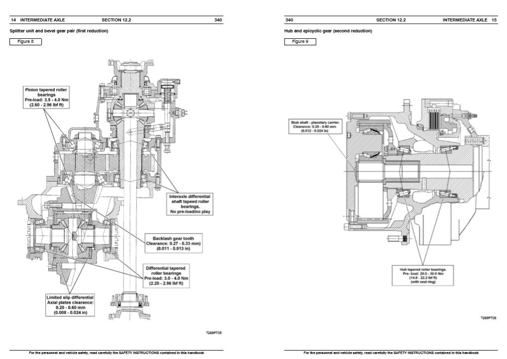 Case 340 Articulated Truck Service Repair Manual 5 Case 340 Articulated Truck Service Repair Manual - Image 5