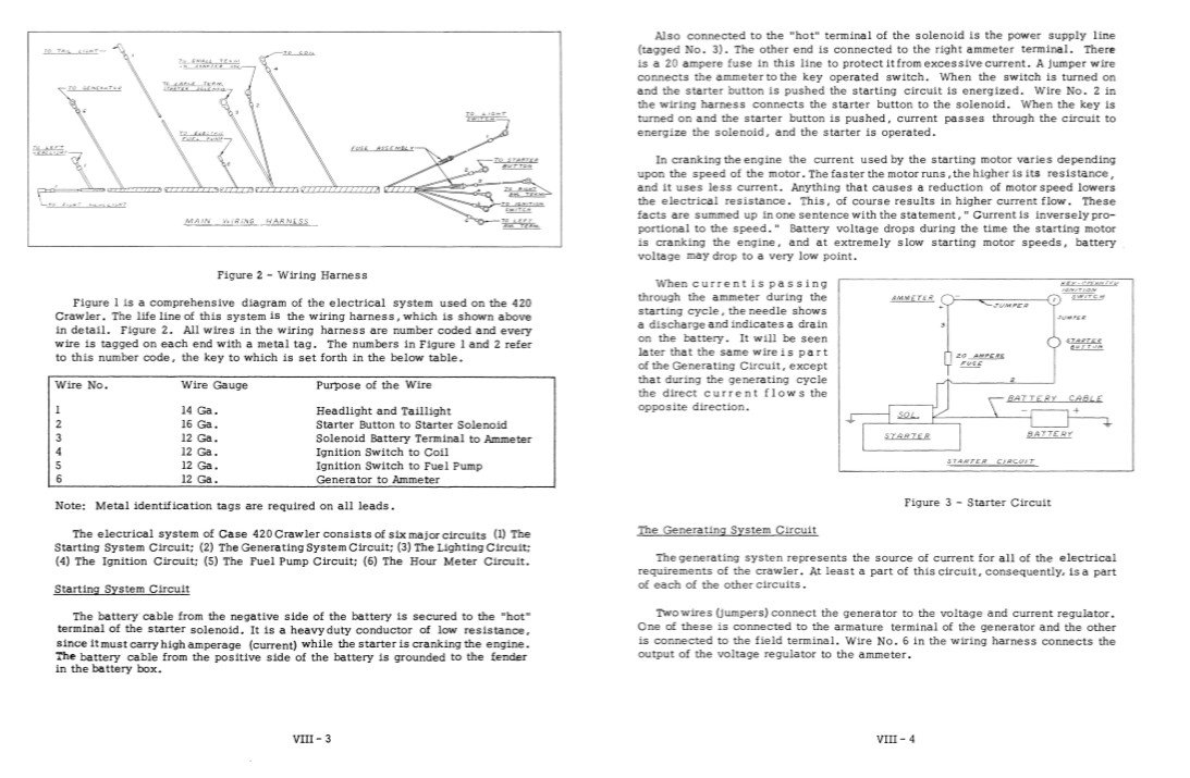 Case 420 Gasoline Crawler Service Repair Manual 6 Case 420 Gasoline Crawler Service Repair Manual - Image 6