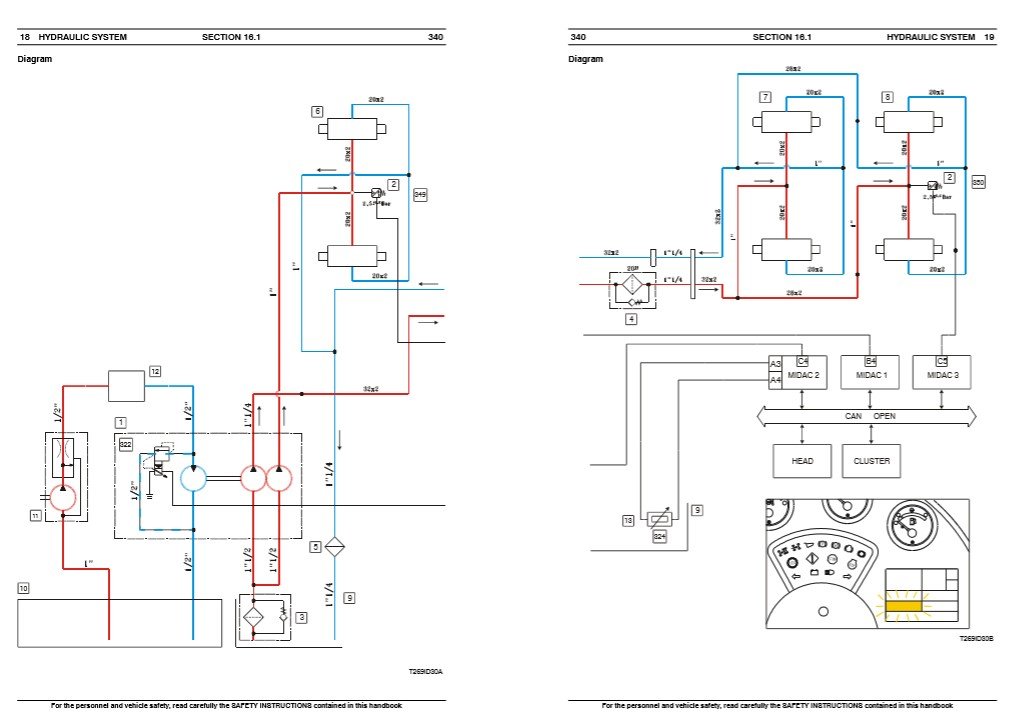 Case 340 Articulated Truck Service Repair Manual 6 Case 340 Articulated Truck Service Repair Manual - Image 6