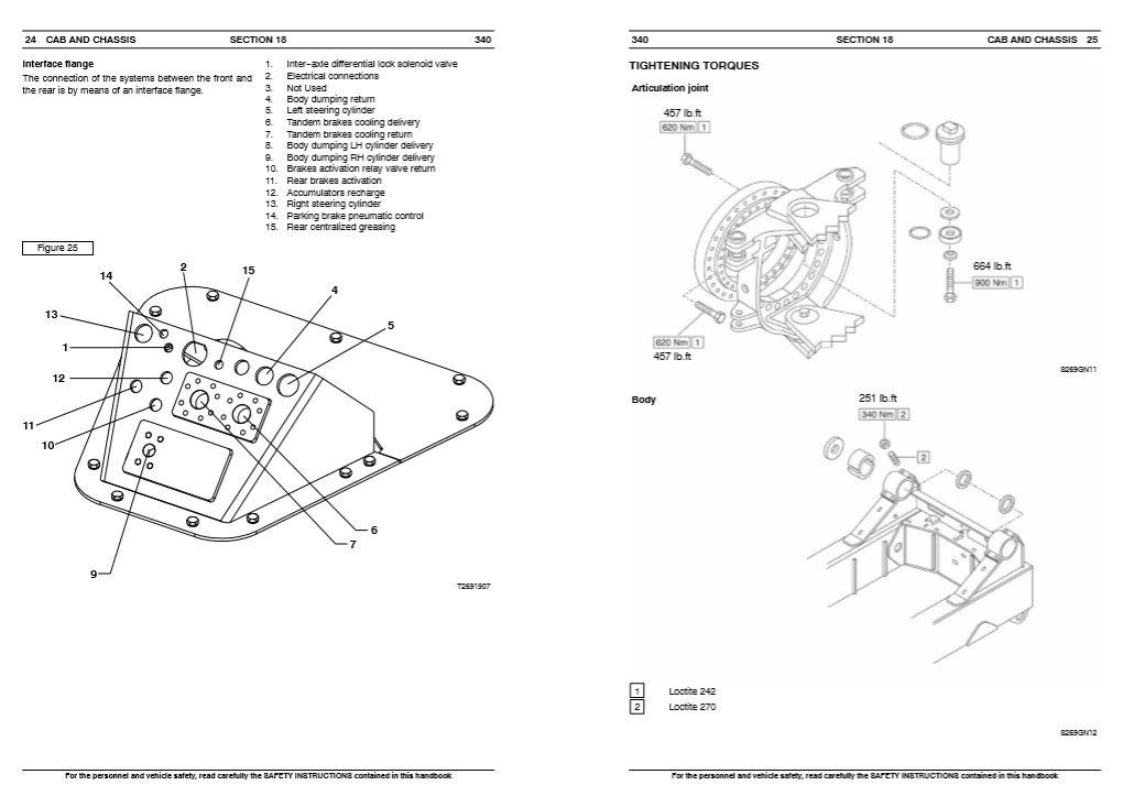 Case 340 Articulated Truck Service Repair Manual 7 Case 340 Articulated Truck Service Repair Manual - Image 7