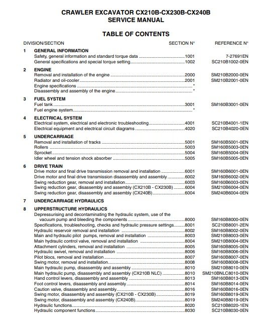 Case CX210B, CX230B, CX240B Excavator Service Repair Manual 2 case construction manuals