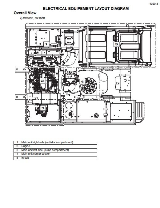 Case CX210B, CX230B, CX240B Excavator Service Repair Manual 5 case construction manuals