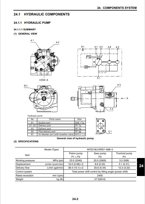 Case CX36B Mini Excavator Service Repair Manual 5 Case CX36B Mini Excavator Service Repair Manual - Image 5