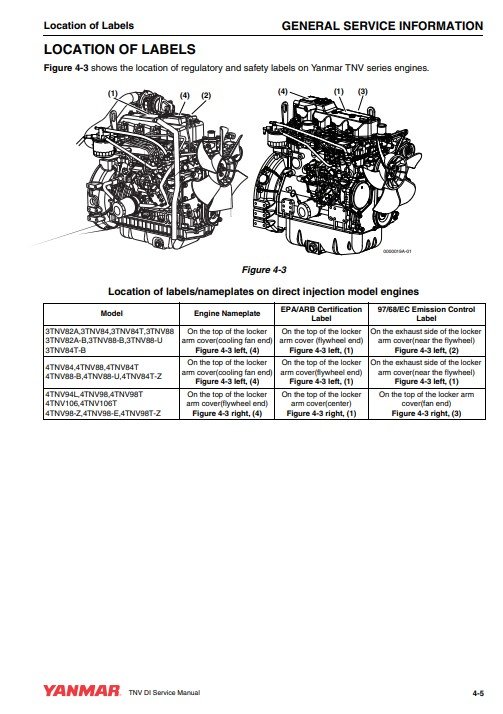 Case CX36B Mini Excavator Service Repair Manual 6 Case CX36B Mini Excavator Service Repair Manual - Image 6