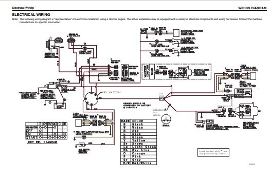 Case CX36B Mini Excavator Service Repair Manual 7 Case CX36B Mini Excavator Service Repair Manual - Image 7
