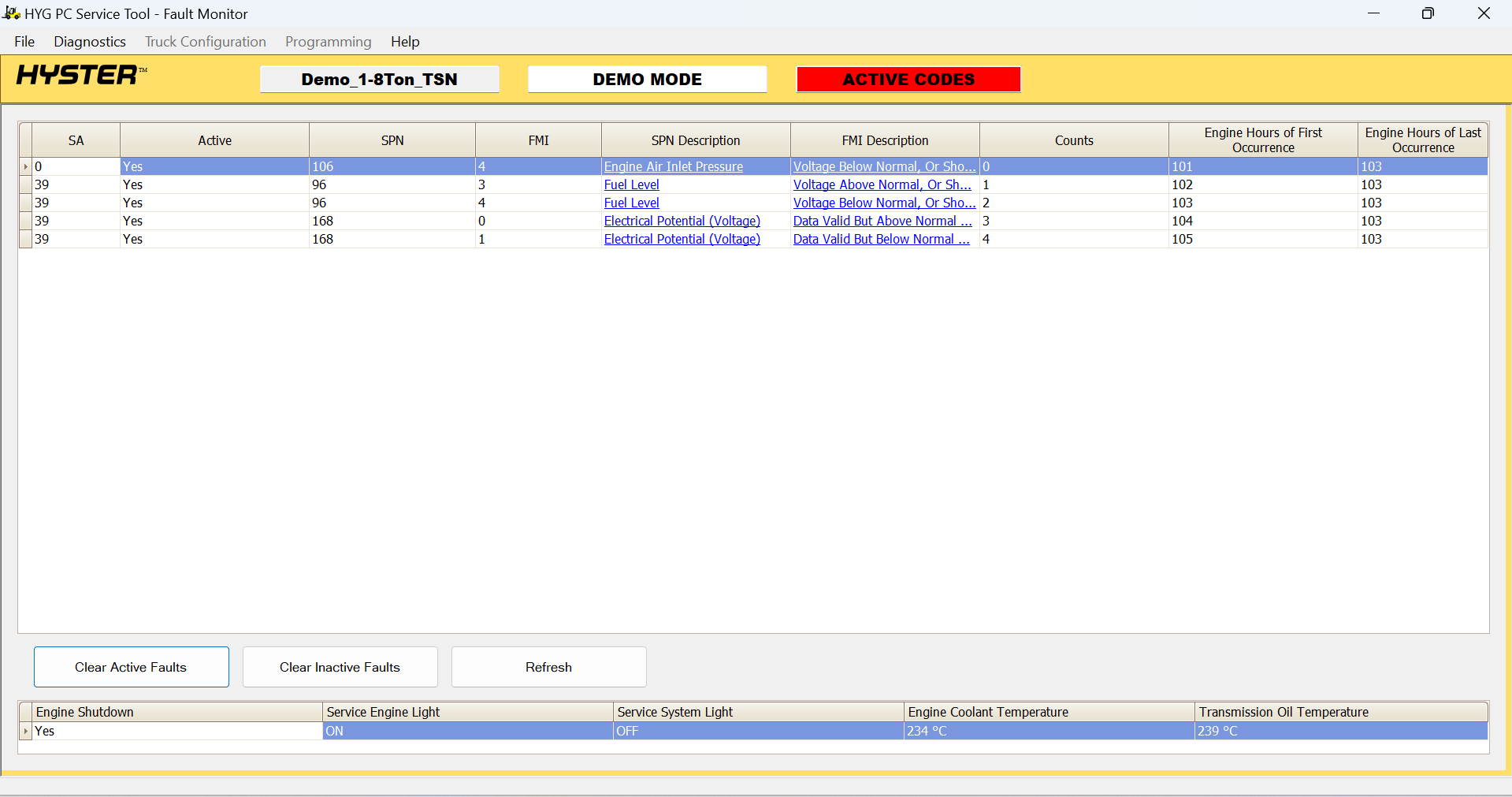 Hyster PC Service Tool V5.5.18 Diagnostic Software 4 Hyster PC Service Tool V5.5.18 remote installation diagnostic software